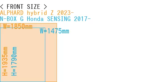 #ALPHARD hybrid Z 2023- + N-BOX G Honda SENSING 2017-